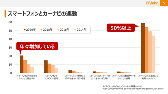 ベーシックプラン イメージ