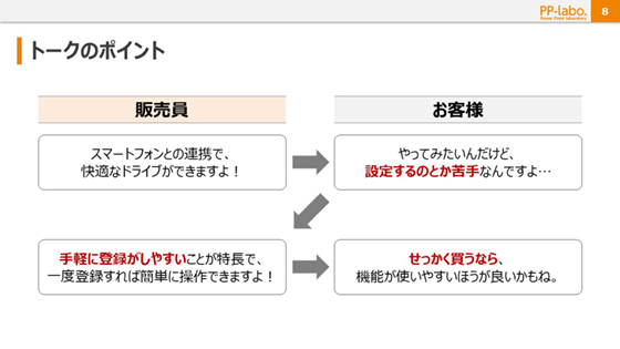 ベーシックプラン イメージ