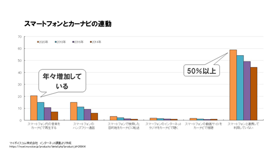 ビジネスプラン イメージ