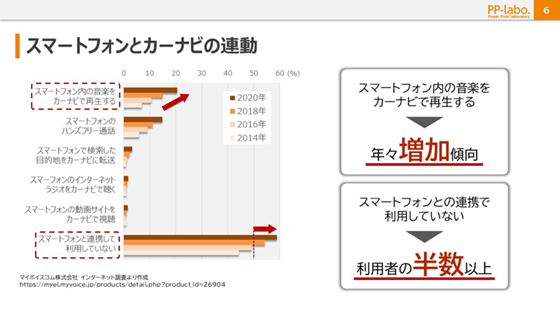ビジネスプラン イメージ