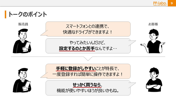 ビジネスプラン イメージ